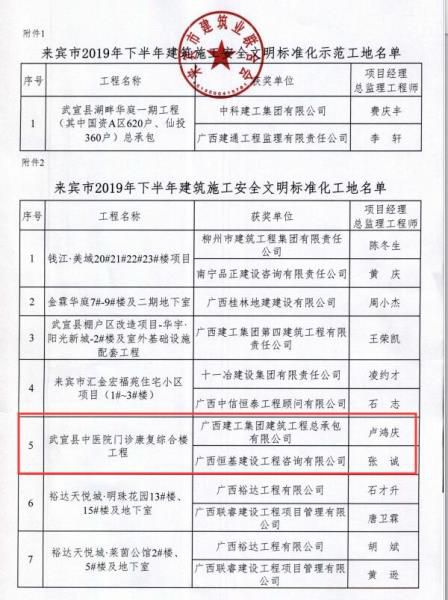 5.1获奖名单。。。。。。700.jpg