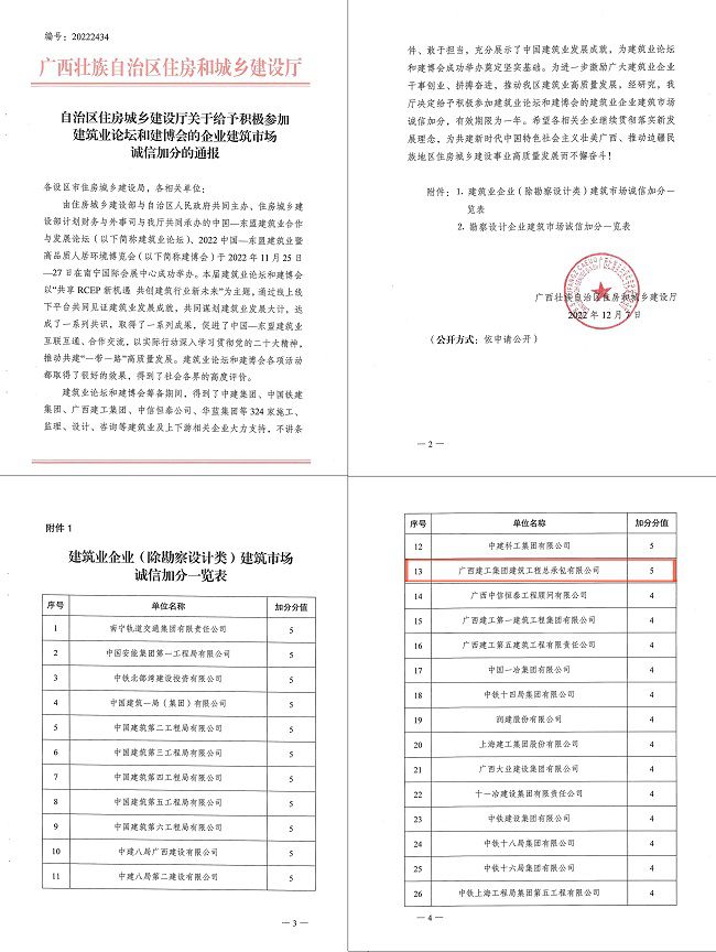 1672705912460052.jpg 自治区住建厅表彰传递文件650.jpg